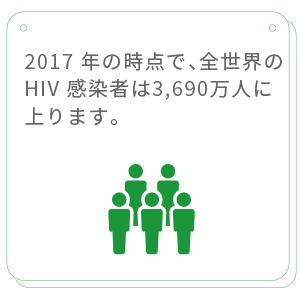 2017 年の時点で、全世界のHIV 感染者は3,690万人に上ります。